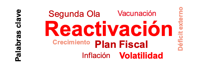 keywords
