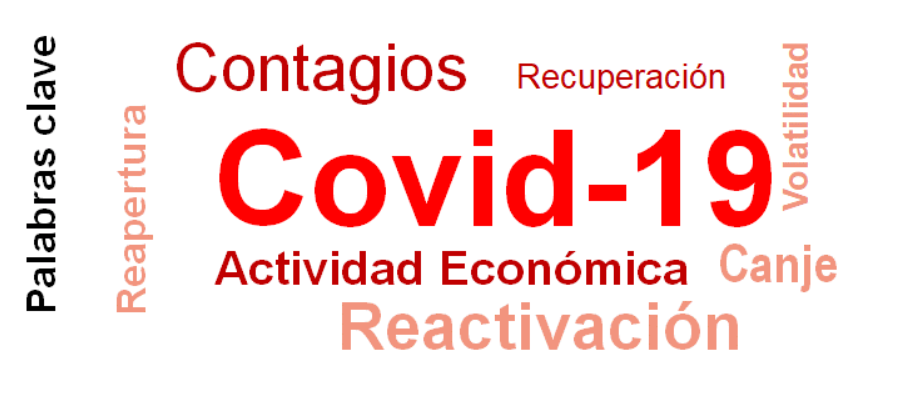 keywords