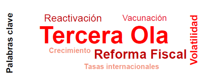 keywords