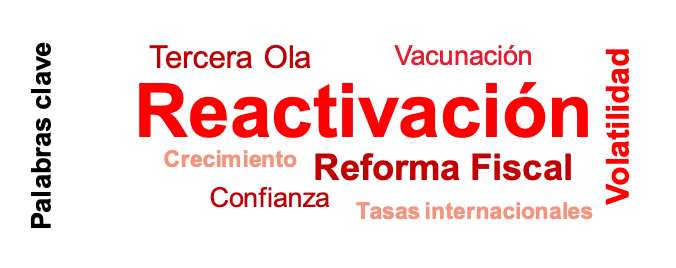 keywords
