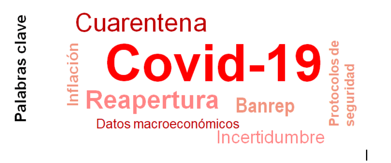 covid19