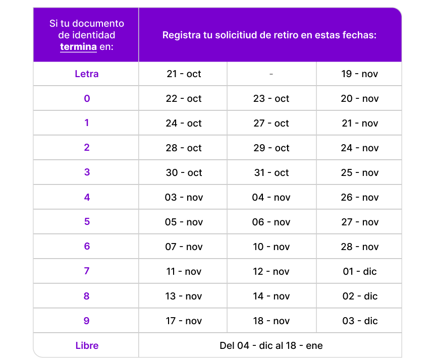 calendario retiro