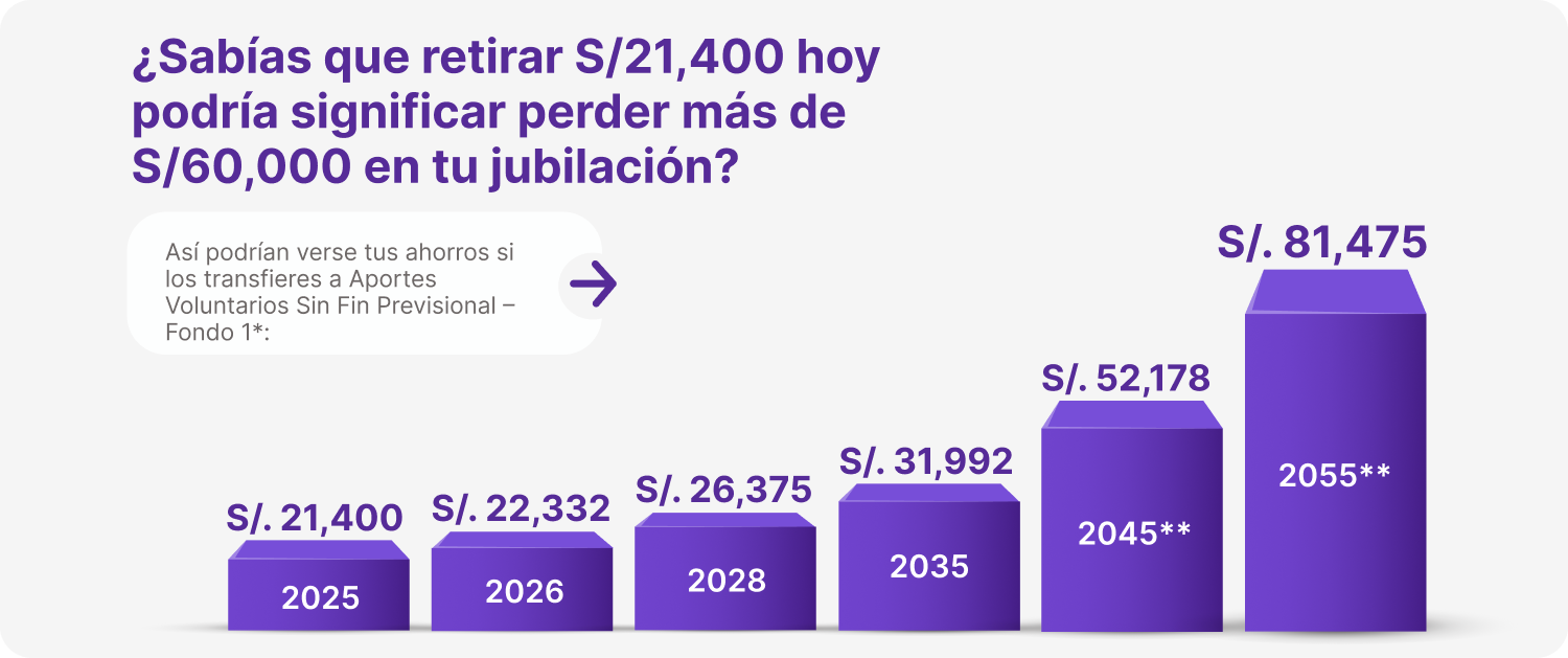 Web en mantenimiento