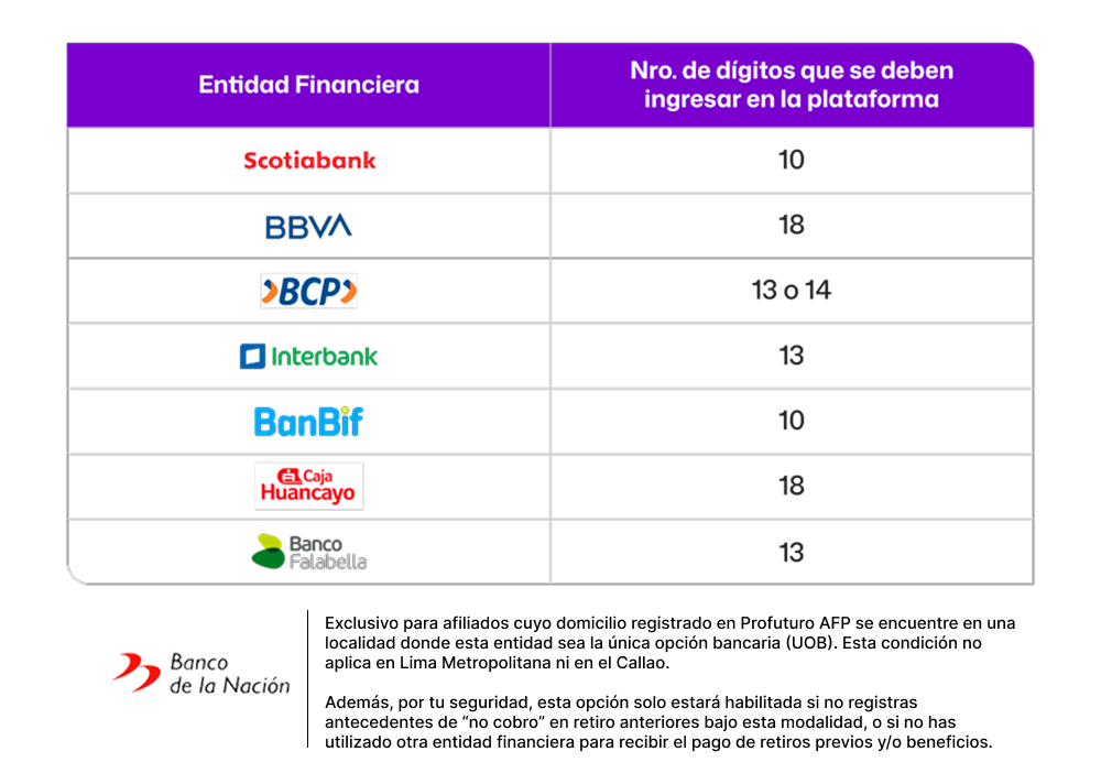 Web en mantenimiento