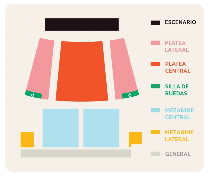 Escenario