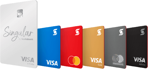 Tarjetas Scotiabank