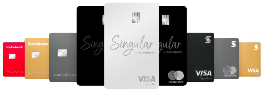 Tarjetas de Crédito Scotiabank