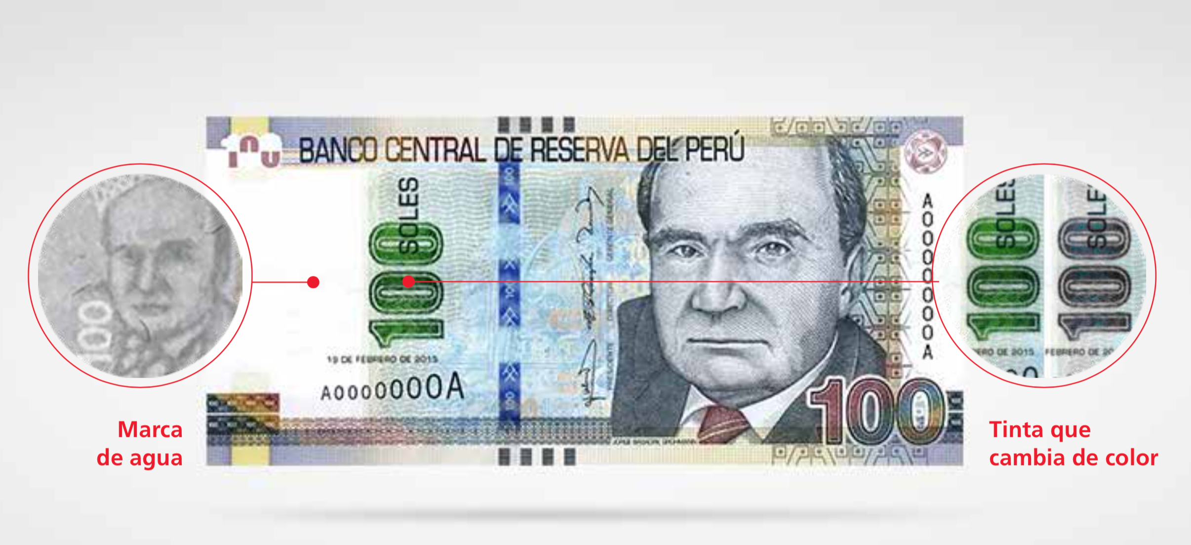 billete con metodos de seguridad