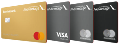 Spread de Tarjetas Visa y Mastercard