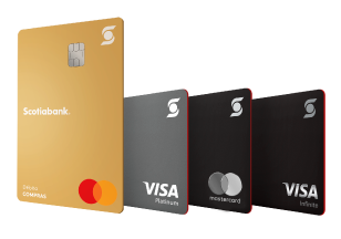 Spread de Tarjetas Visa y Mastercard