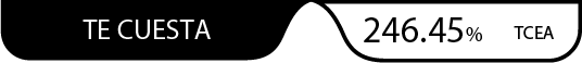 tcea