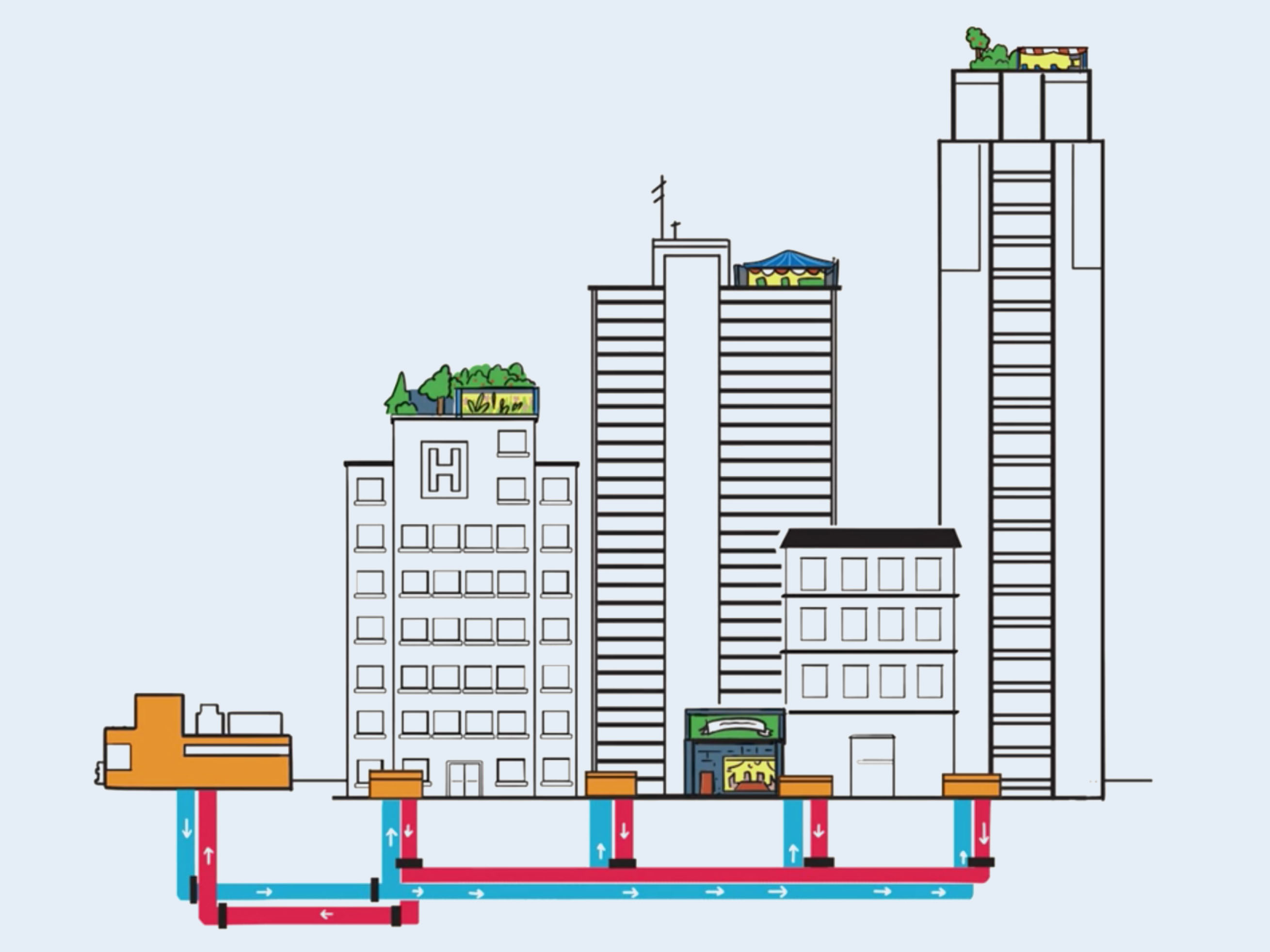 district energy system